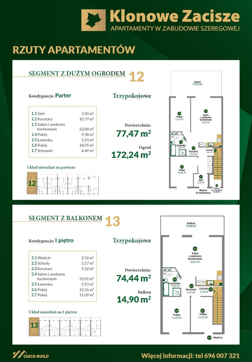 Klonowe Zacisze - rzuty apartamentów